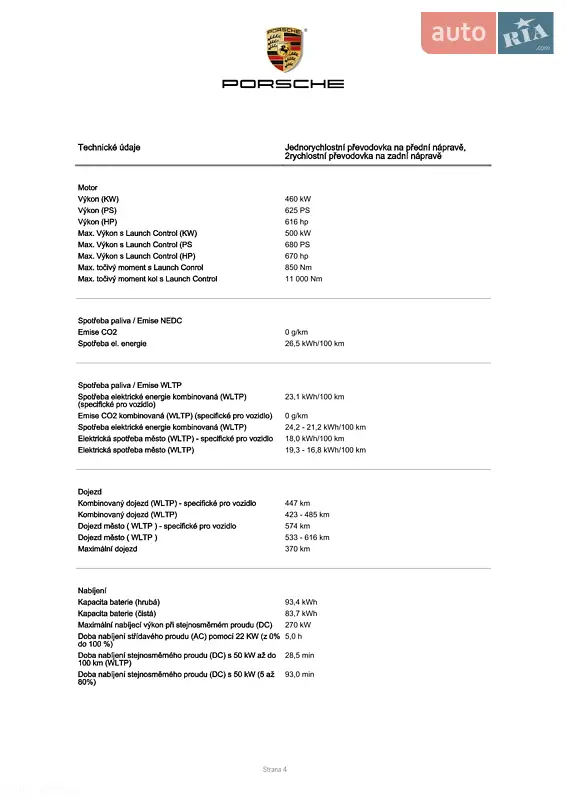 Универсал Porsche Taycan Cross Turismo 2022 в Луцке документ 9 фото Универсал Porsche Taycan Cross Turismo 2022 в Луцке документ