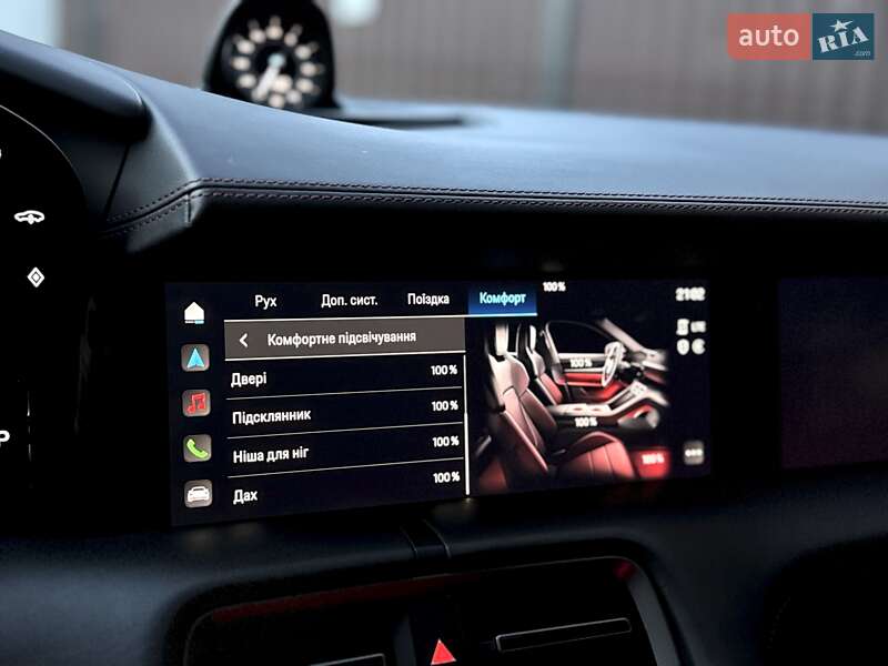 Універсал Porsche Taycan Cross Turismo 2021 в Ковелі фото 82 Універсал Porsche Taycan Cross Turismo 2021 в Ковелі