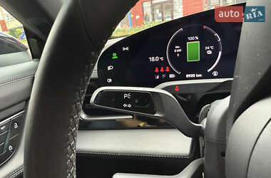 Универсал Porsche Taycan Sport Turismo 2024 в 