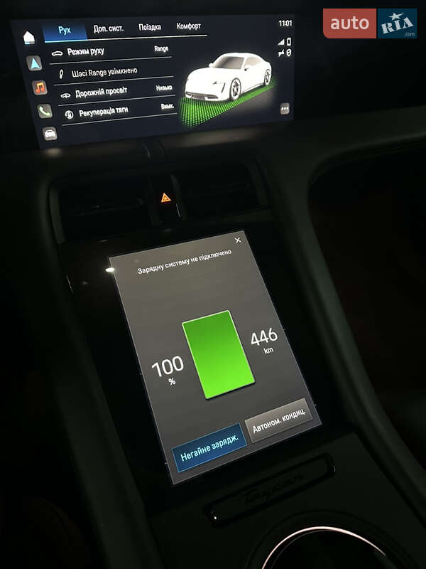 Седан Porsche Taycan 2022 в Киеве фото 10 Седан Porsche Taycan 2022 в Киеве