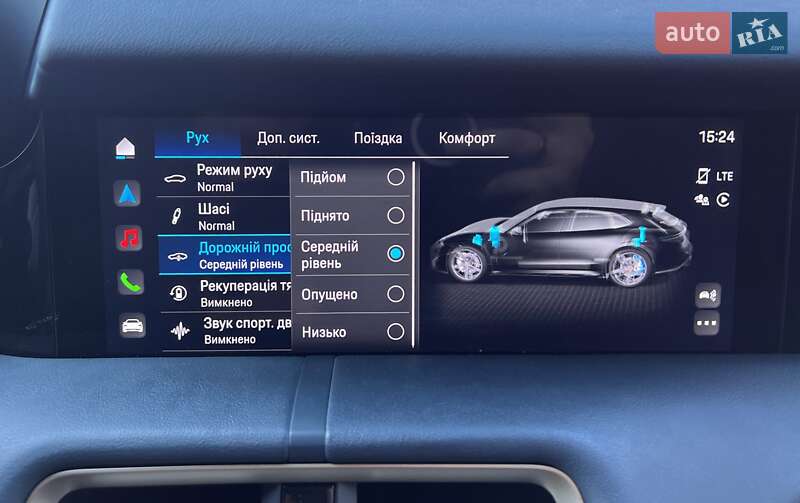 Седан Porsche Taycan 2021 в Львове фото 41 Седан Porsche Taycan 2021 в Львове