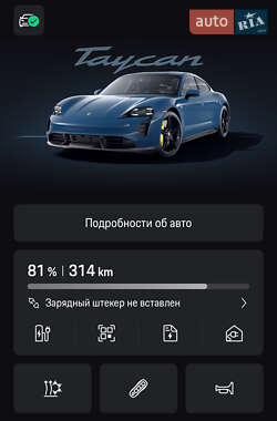 Седан Porsche Taycan 2022 в 