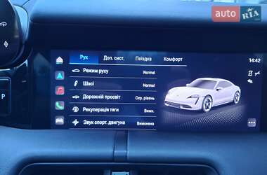 Седан Porsche Taycan 2021 в 