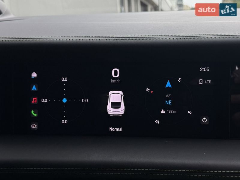 Седан Porsche Taycan 2022 в Киеве