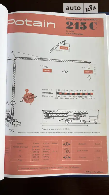 Баштовий кран Potain G20/15C 1972 в Тернополі документ