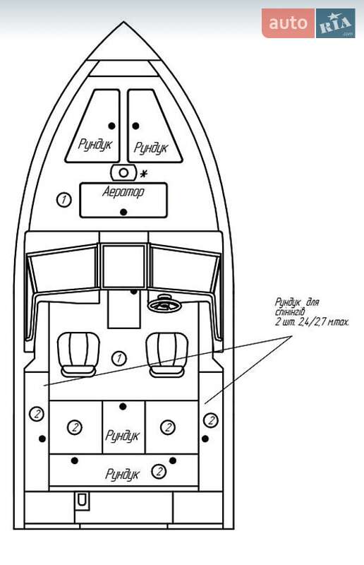 Лодка Powerboat 470 2020 в Николаеве