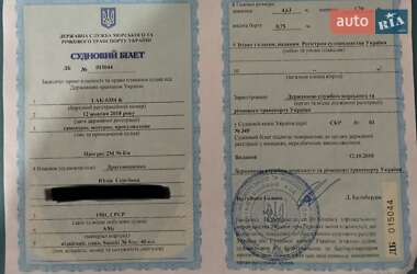 Лодка Прогресс 2М 1981 в 