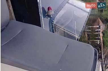 Лодка Прогресс 2М 2009 в Киеве