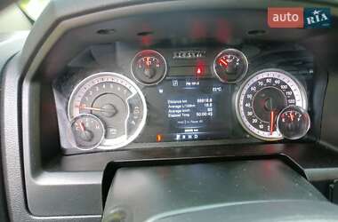 Пикап Ram 1500 2021 в 