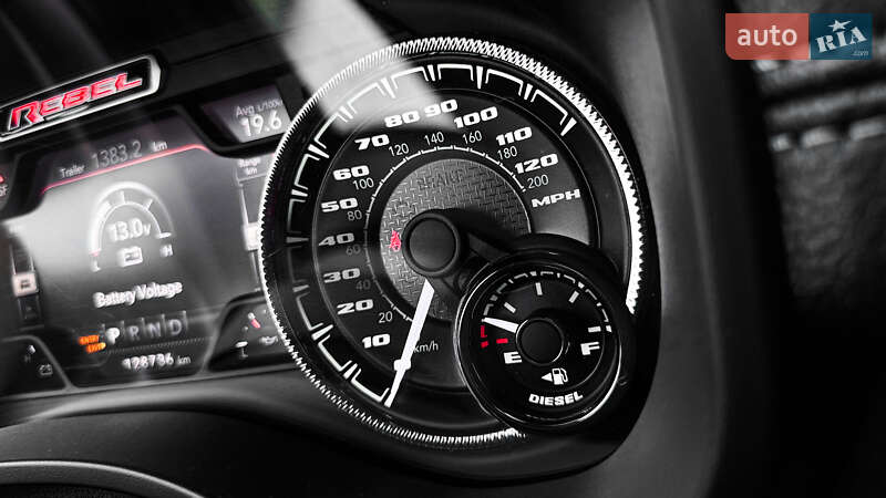 Пикап Ram 1500 2020 в Ровно