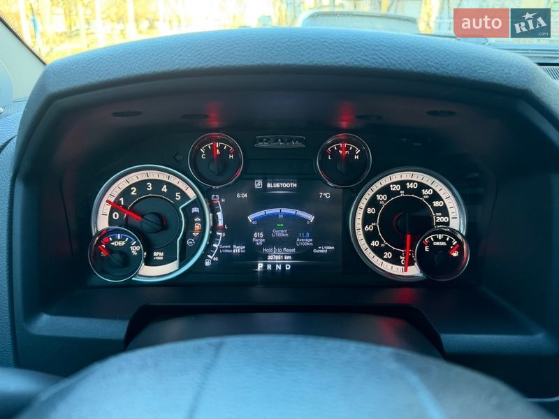 Пикап Ram 1500 2016 в Киеве