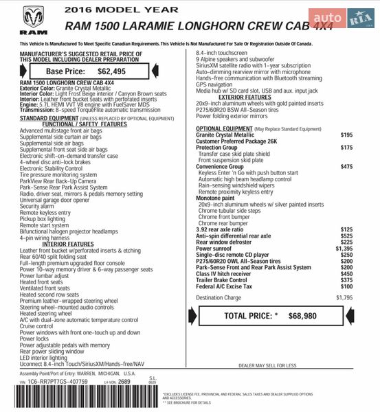 Пикап Ram 1500 2016 в Киеве