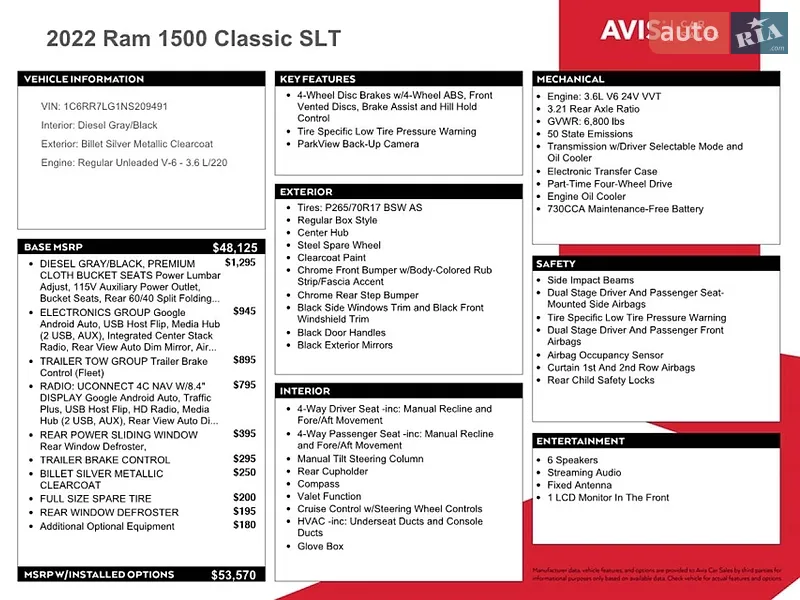 Пікап Ram 1500 2022 в Хмельницькому документ