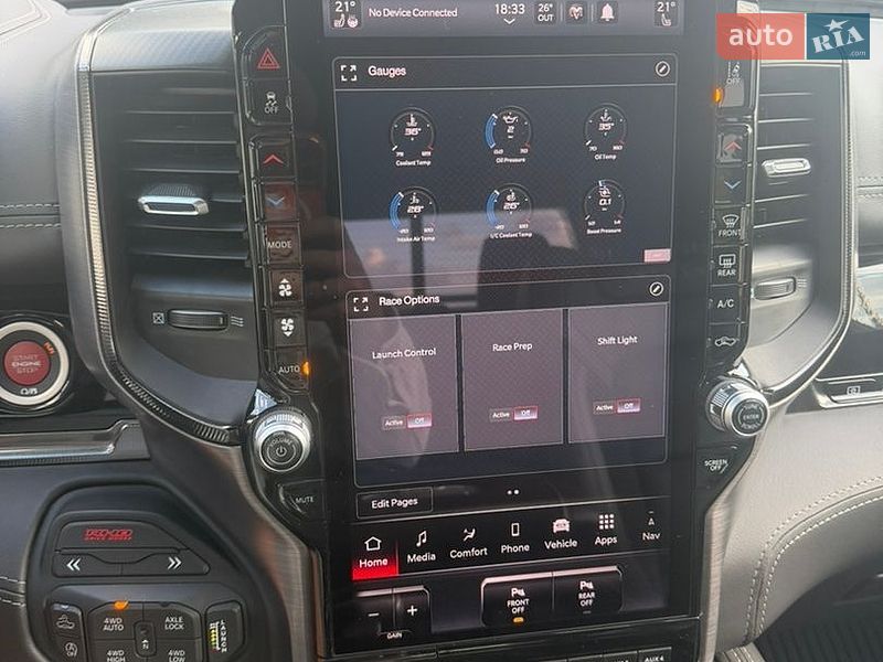 Пикап Ram 1500 2025 в Луцке