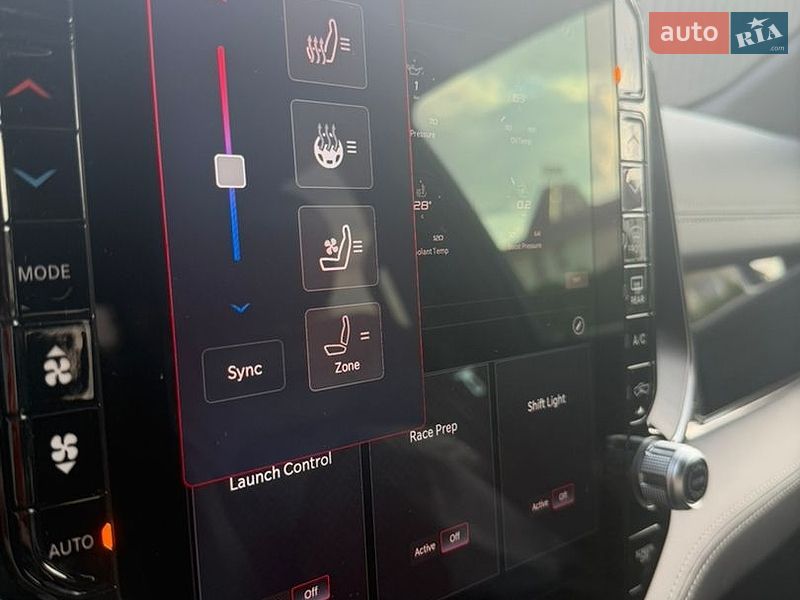 Пикап Ram 1500 2025 в Луцке