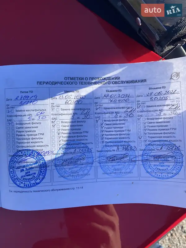 Хетчбек Ravon R2 2017 в Львові документ 3 фото Хетчбек Ravon R2 2017 в Львові документ