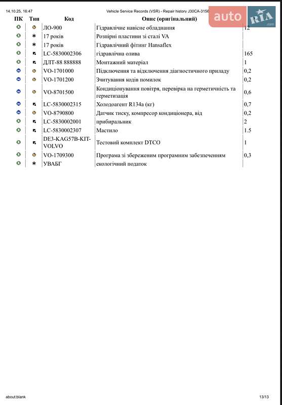 Тягач Renault C-Series 2017 в Дубно фото 50 Тягач Renault C-Series 2017 в Дубно