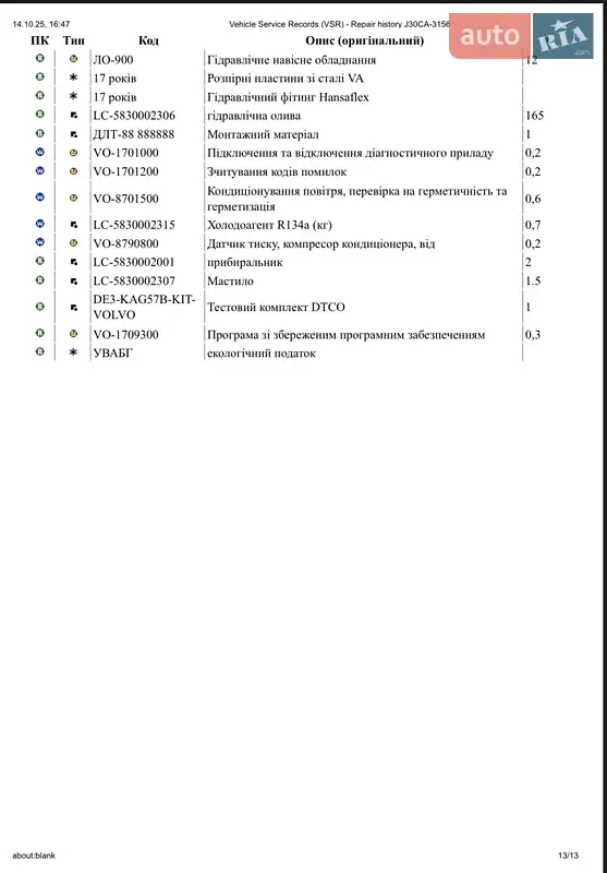 Тягач Renault C-Series 2017 в Дубно документ 13 фото Тягач Renault C-Series 2017 в Дубно документ