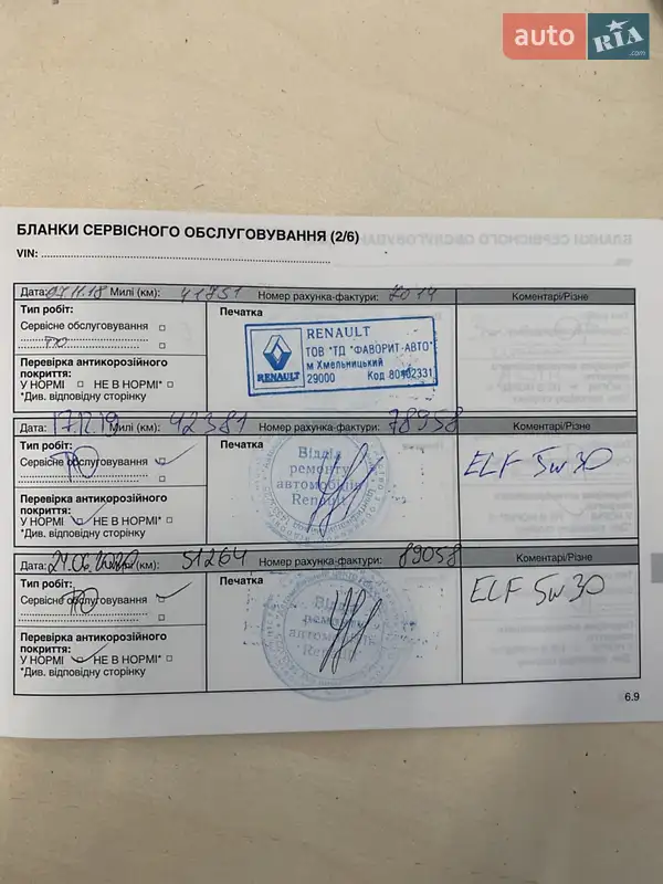 Позашляховик / Кросовер Renault Captur 2016 в Києві документ 4 фото Позашляховик / Кросовер Renault Captur 2016 в Києві документ