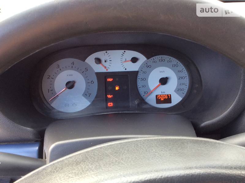 Седан Renault Clio 2008 в Киеве