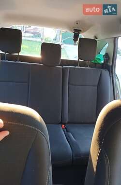 Хэтчбек Renault Clio 2009 в 