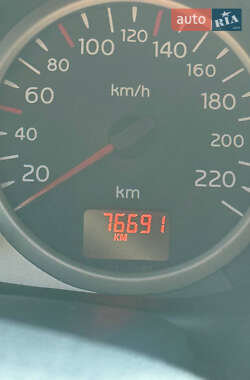 Хэтчбек Renault Clio 2002 в 