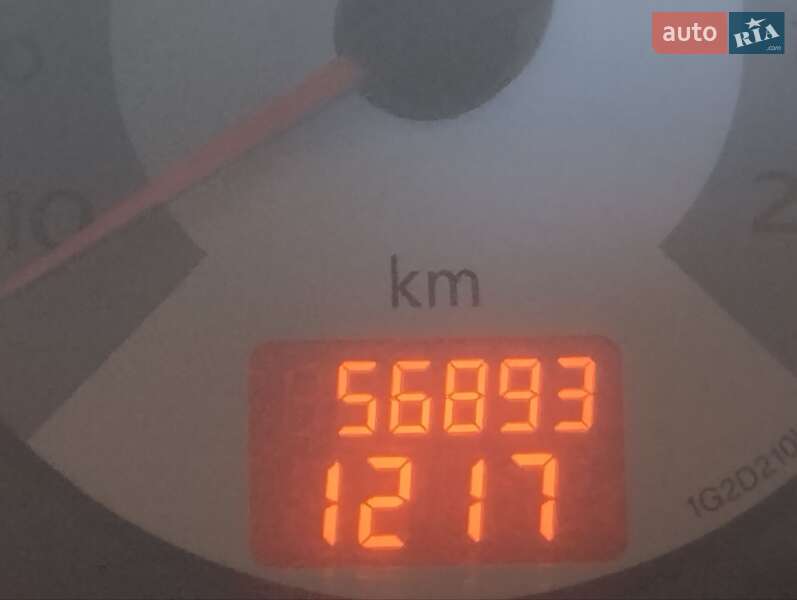 Седан Renault Clio 2007 в Днепре