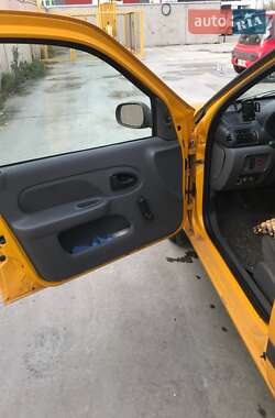 Хэтчбек Renault Clio 2001 в 