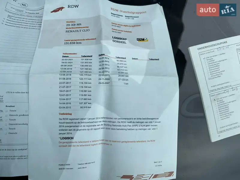Хэтчбек Renault Clio 2007 в Киеве документ 2 фото Хэтчбек Renault Clio 2007 в Киеве документ
