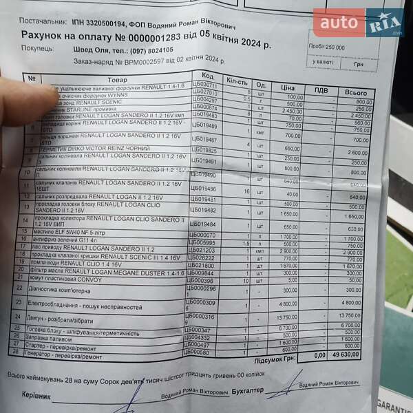 Универсал Renault Clio 2009 в Луцке фото 10 Универсал Renault Clio 2009 в Луцке