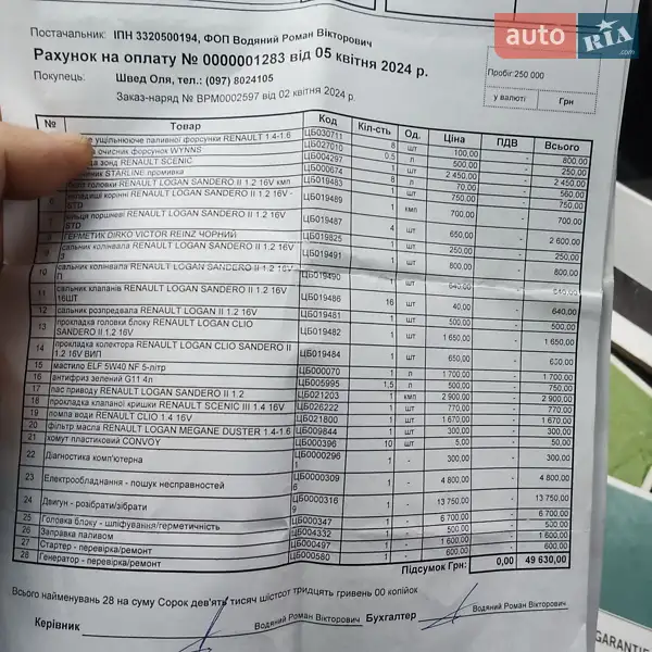 Универсал Renault Clio 2009 в Луцке документ 3 фото Универсал Renault Clio 2009 в Луцке документ