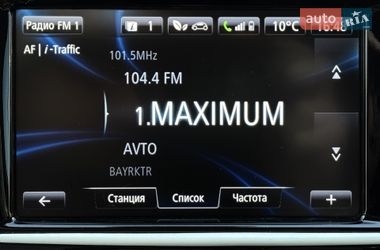 Універсал Renault Clio 2015 в Дніпрі
