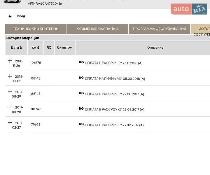 Універсал Renault Clio 2012 в Луцьку документ