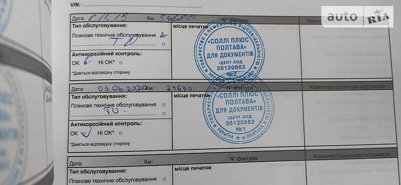 Минивэн Renault Dokker 2017 в Верхнеднепровске фото 14 Минивэн Renault Dokker 2017 в Верхнеднепровске