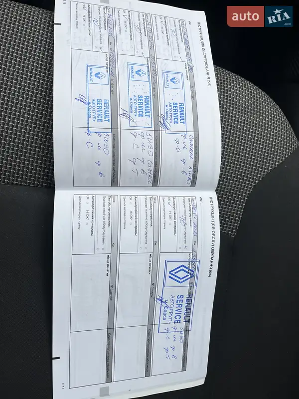 Вантажний фургон Renault Dokker 2019 в Києві документ 4 фото Вантажний фургон Renault Dokker 2019 в Києві документ