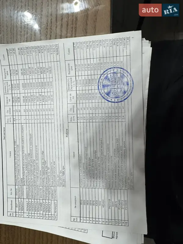 Грузовой фургон Renault Dokker 2014 в Корсуне-Шевченковском документ