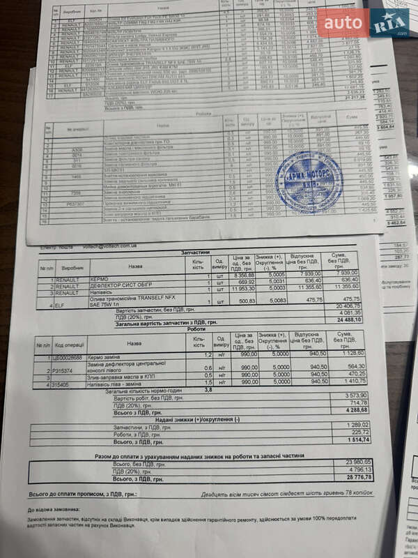 Грузовой фургон Renault Dokker 2014 в Корсуне-Шевченковском