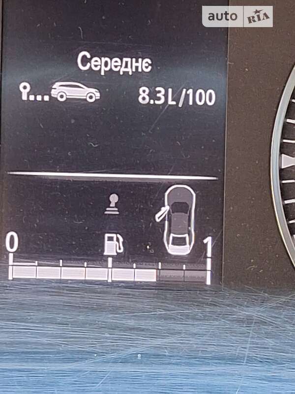 Внедорожник / Кроссовер Renault Duster 2019 в Киеве