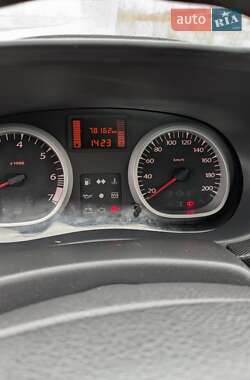 Позашляховик / Кросовер Renault Duster 2011 в 