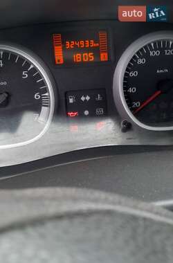 Внедорожник / Кроссовер Renault Duster 2011 в Днепре