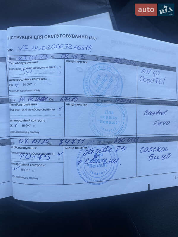 Внедорожник / Кроссовер Renault Duster 2021 в Днепре