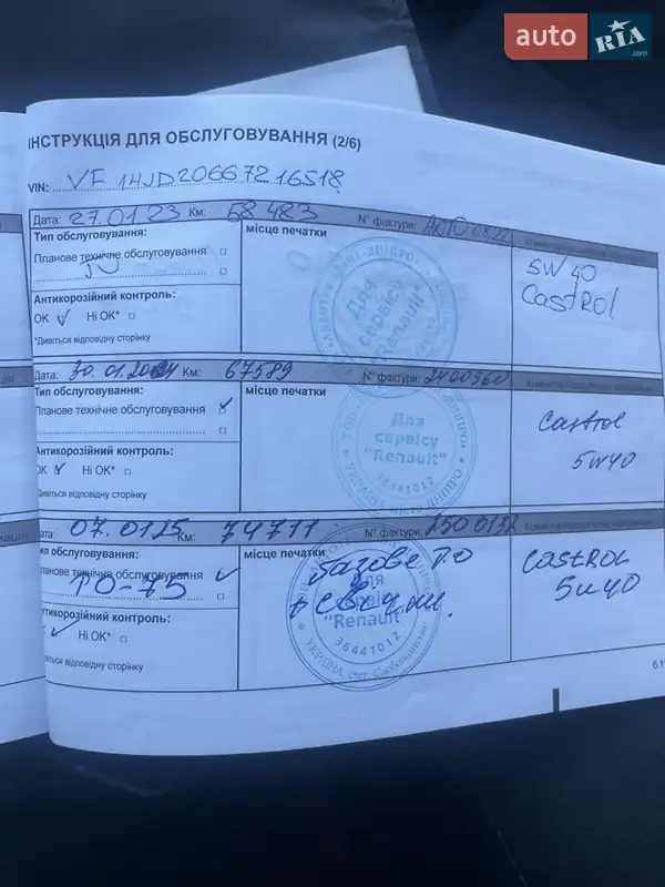 Внедорожник / Кроссовер Renault Duster 2021 в Днепре документ