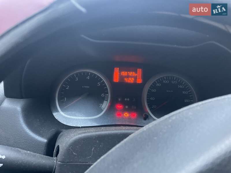 Позашляховик / Кросовер Renault Duster 2014 в Одесі