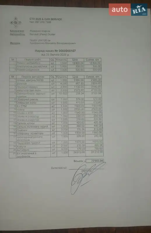 Внедорожник / Кроссовер Renault Duster 2017 в Виннице документ