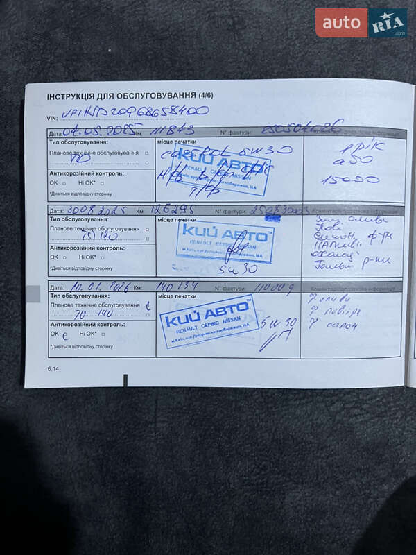 Внедорожник / Кроссовер Renault Duster 2022 в Киеве