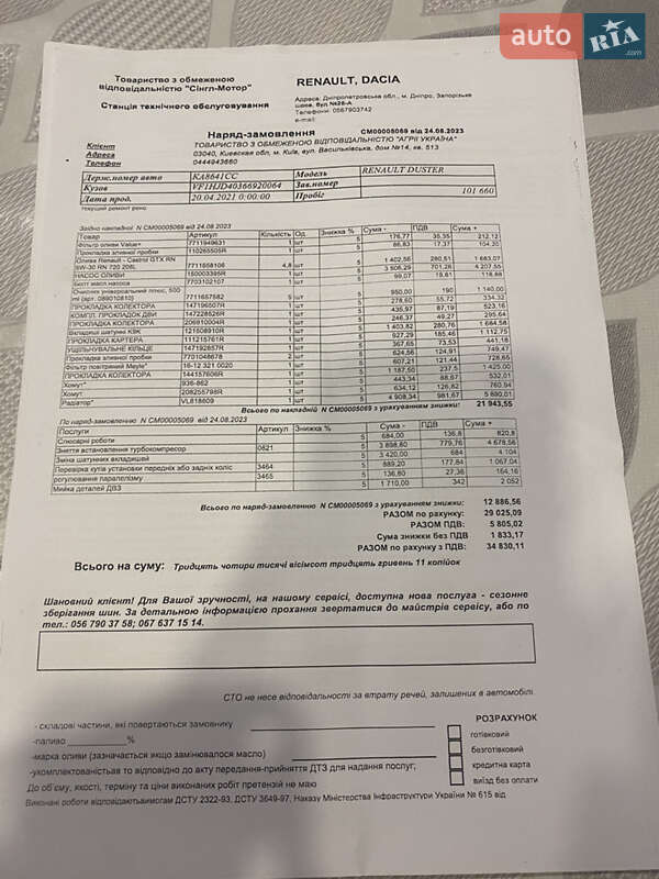 Внедорожник / Кроссовер Renault Duster 2021 в Днепре