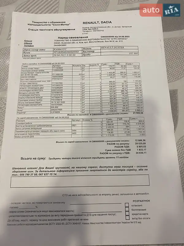 Внедорожник / Кроссовер Renault Duster 2021 в Днепре документ