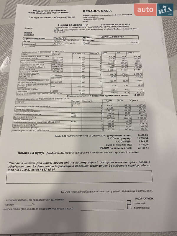 Внедорожник / Кроссовер Renault Duster 2021 в Днепре