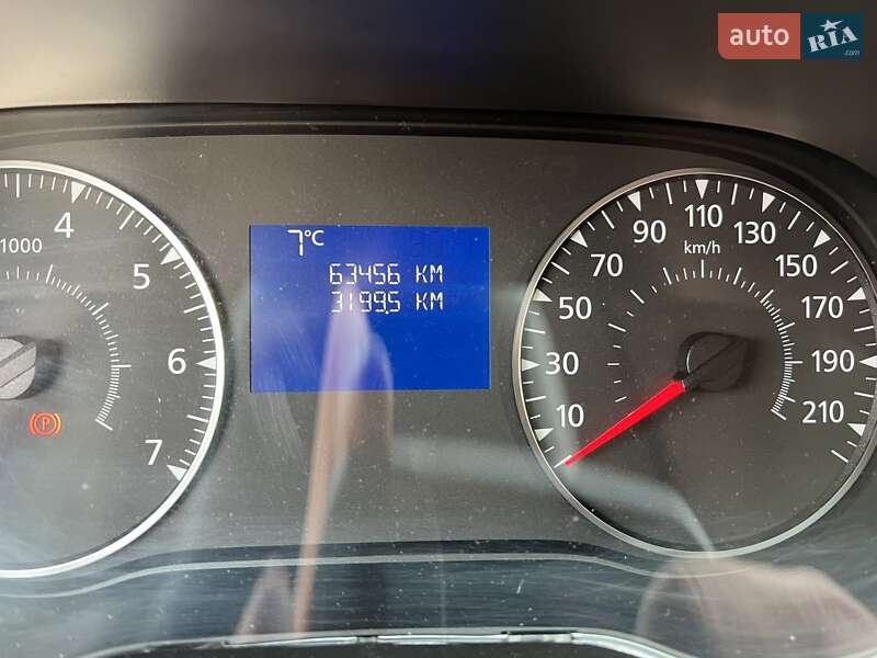 Внедорожник / Кроссовер Renault Duster 2021 в Николаеве