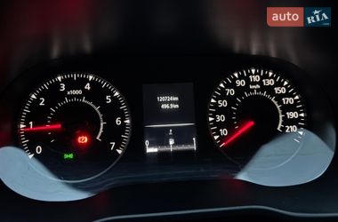 Внедорожник / Кроссовер Renault Duster 2021 в Харькове